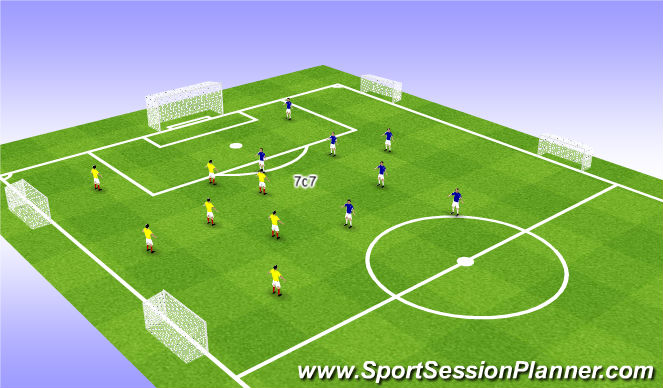 Football/Soccer Session Plan Drill (Colour): SSG27