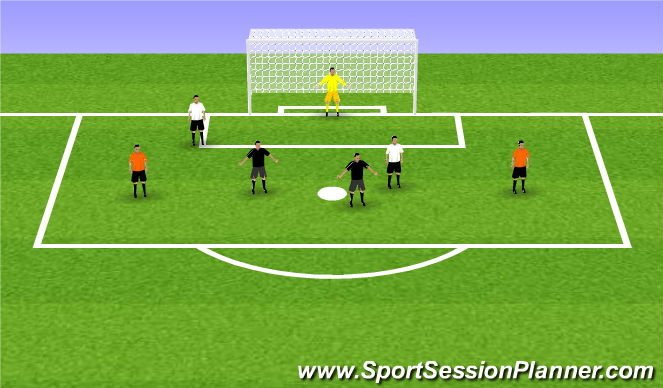 Football/Soccer Session Plan Drill (Colour): Screen 2