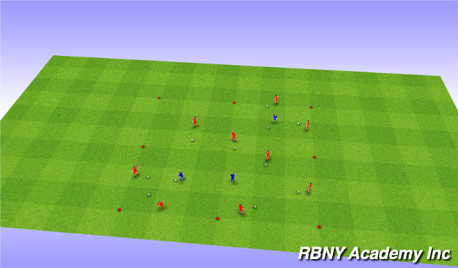 Football/Soccer Session Plan Drill (Colour): Dribbling - Intro