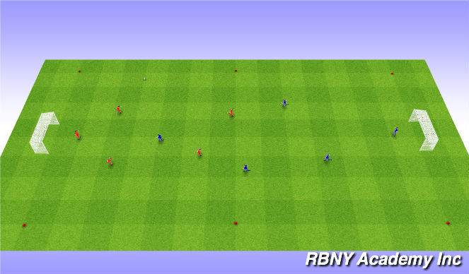 Football/Soccer Session Plan Drill (Colour): 1v1's Conditioned Game