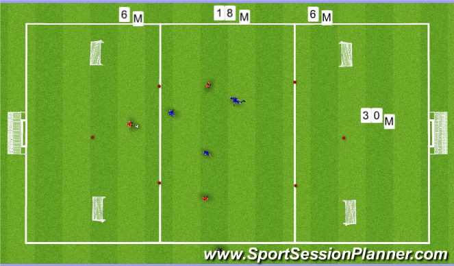 Football/Soccer Session Plan Drill (Colour): Screen 1