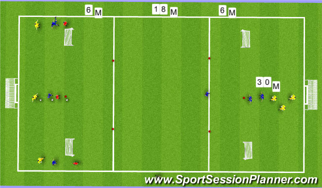 Football/Soccer Session Plan Drill (Colour): Screen 2