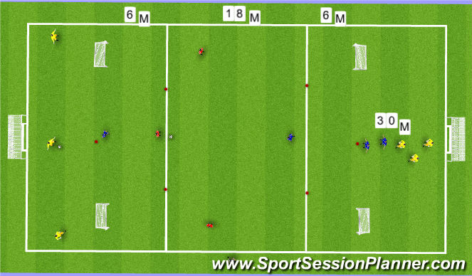 Football/Soccer Session Plan Drill (Colour): Screen 3