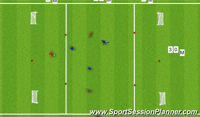 Football/Soccer Session Plan Drill (Colour): Screen 4