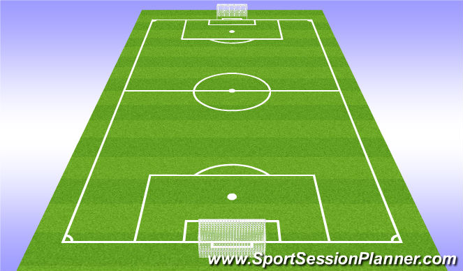 Football/Soccer Session Plan Drill (Colour): Scrimmage