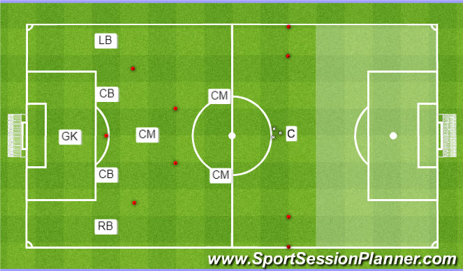 Football/Soccer Session Plan Drill (Colour): Format