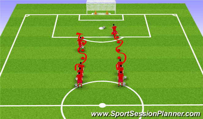 Football/Soccer Session Plan Drill (Colour): Simple Dribble and Shoot
