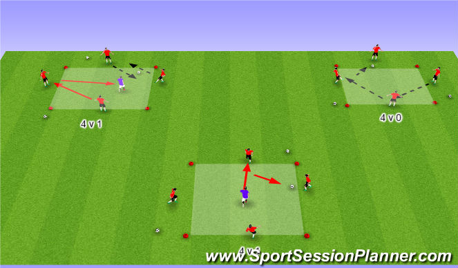 Football/Soccer Session Plan Drill (Colour): Core Activity 1