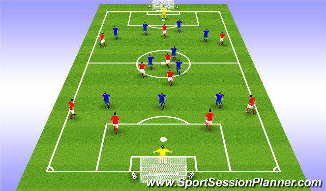 Football/Soccer Session Plan Drill (Colour): Game 11v11
