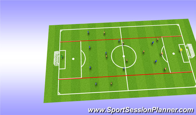 Football/Soccer Session Plan Drill (Colour): Screen 2