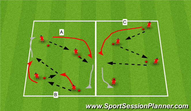 Football/Soccer Session Plan Drill (Colour): Passing and Moving