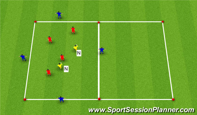 Football/Soccer Session Plan Drill (Colour): 4v4 + 2 Ns Possession
