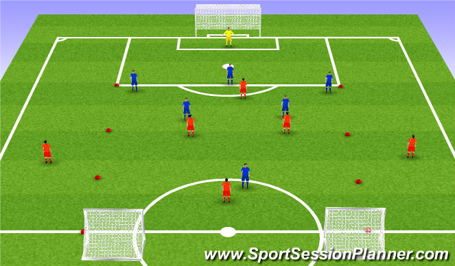 Football/Soccer Session Plan Drill (Colour): Screen 3