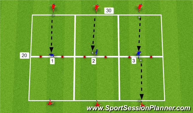 Football/Soccer Session Plan Drill (Colour): Screen 1