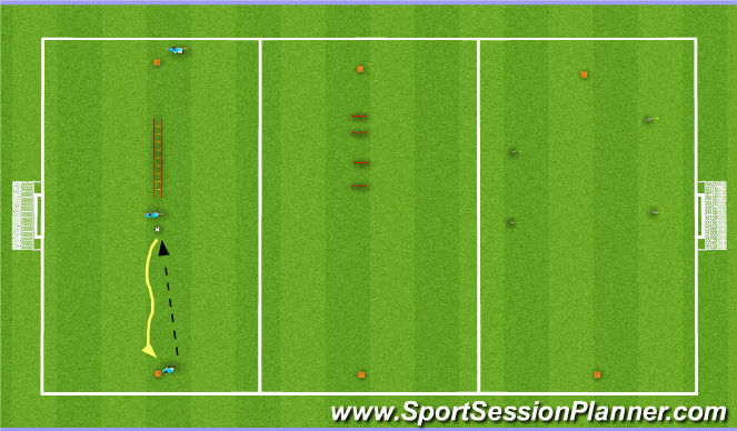 Football/Soccer Session Plan Drill (Colour): Coordination