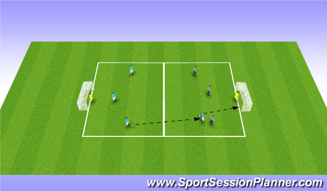 Football/Soccer Session Plan Drill (Colour): Box to Box - Combination Play