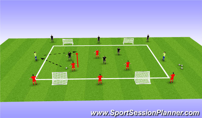 Football/Soccer Session Plan Drill (Colour): Wide combo SSG