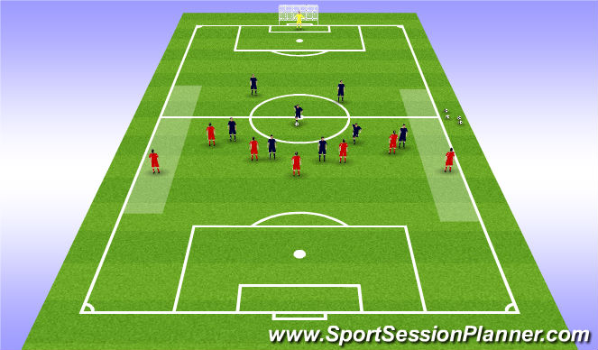 Football/Soccer Session Plan Drill (Colour): 8v5