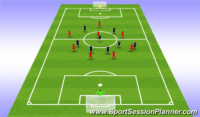 Football/Soccer Session Plan Drill (Colour): 8v8