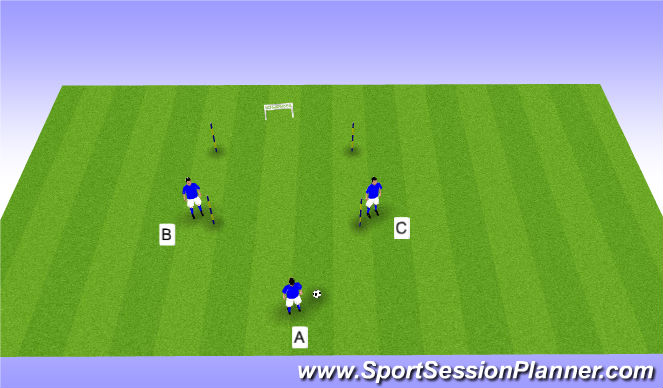 Football/Soccer Session Plan Drill (Colour): Short -angled passing