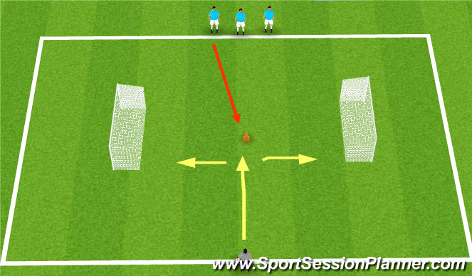 Football/Soccer Session Plan Drill (Colour): Game 1: Ultimate challenger