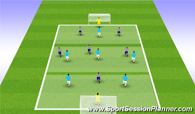 Football/Soccer Session Plan Drill (Colour): 7v7
