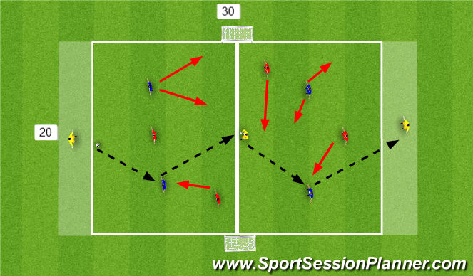 Football/Soccer Session Plan Drill (Colour): Screen 3