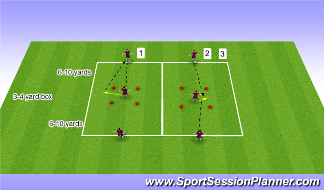 Football/Soccer Session Plan Drill (Colour): Technical