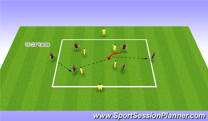 Football/Soccer Session Plan Drill (Colour): Skill