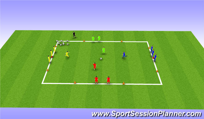 Football/Soccer Session Plan Drill (Colour): Opposed Practice