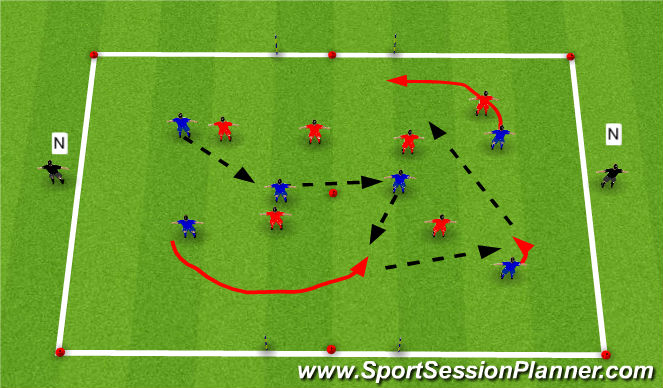 Football/Soccer Session Plan Drill (Colour): Double Side