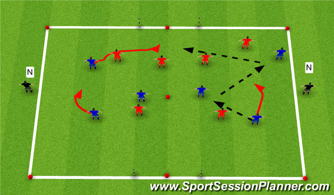 Football/Soccer Session Plan Drill (Colour): All Up