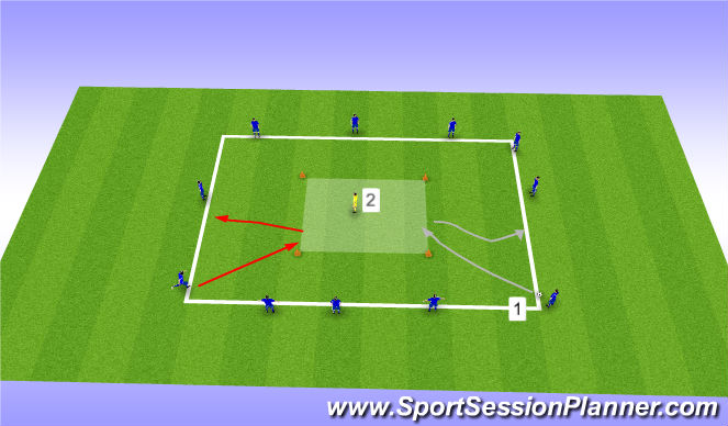 Football/Soccer Session Plan Drill (Colour): Technical Practice - Cross the River
