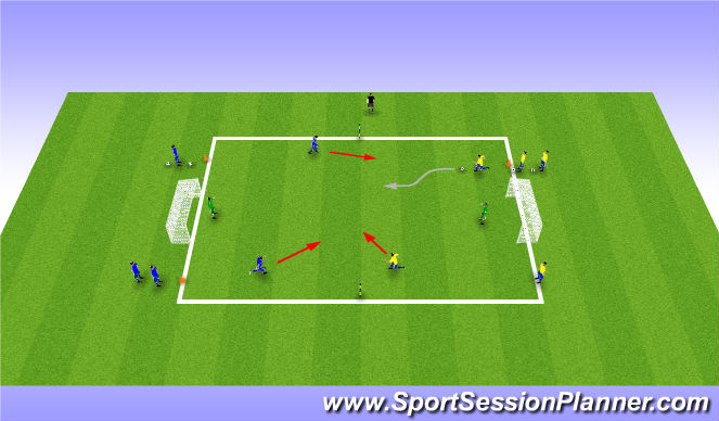 Football/Soccer Session Plan Drill (Colour): Opposed Practice