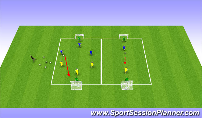 Football/Soccer Session Plan Drill (Colour): SSG