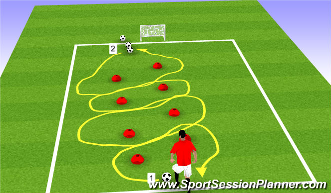 Football/Soccer Session Plan Drill (Colour): Animation 1