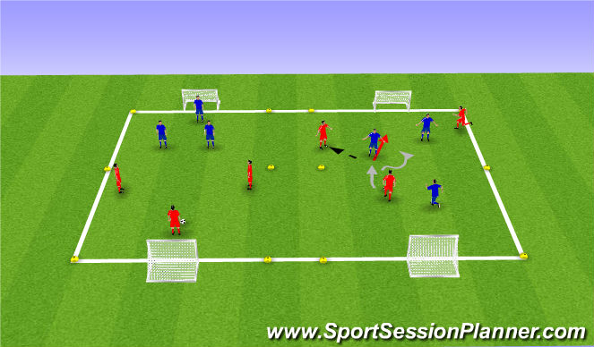 Football/Soccer Session Plan Drill (Colour): Play