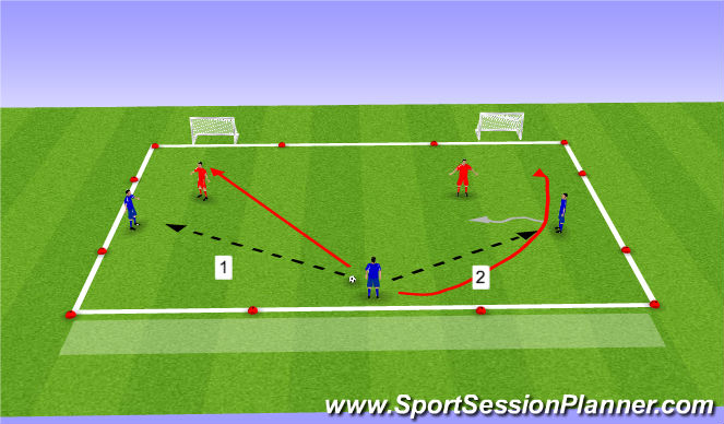 Football/Soccer Session Plan Drill (Colour): Practice (Normal)