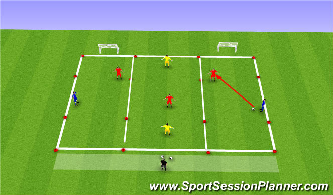 Football/Soccer Session Plan Drill (Colour): Practice (Advanced)