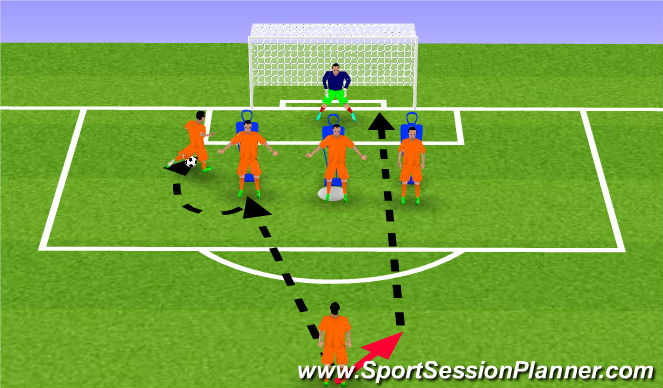 Football/Soccer Session Plan Drill (Colour): Shooting drill