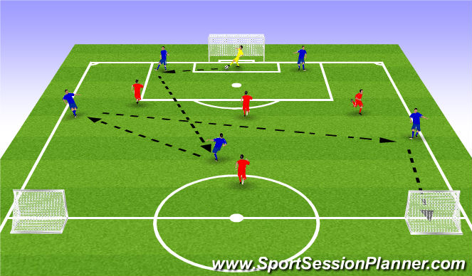 Football/Soccer Session Plan Drill (Colour): Warm Up