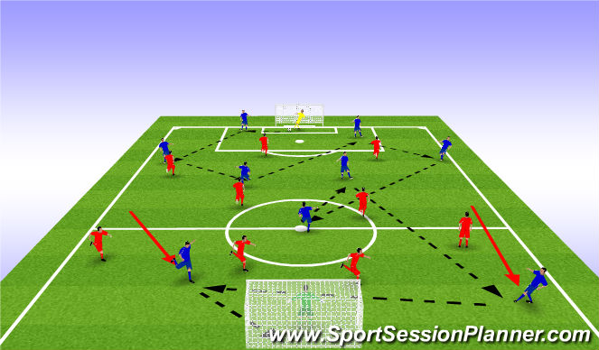 Football/Soccer Session Plan Drill (Colour): Activity 1