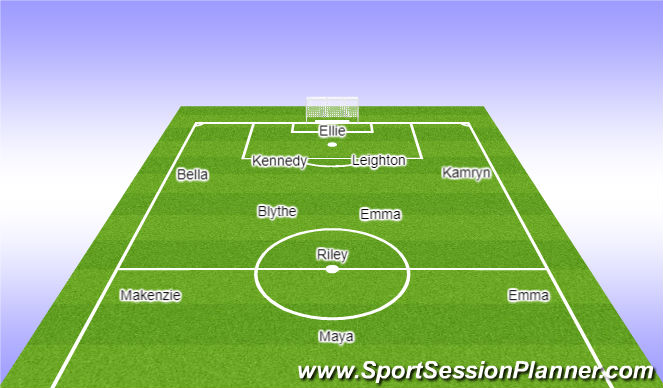 Football/Soccer Session Plan Drill (Colour): Game v 03/04G