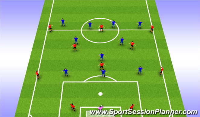 Football/Soccer Session Plan Drill (Colour): Animation 1