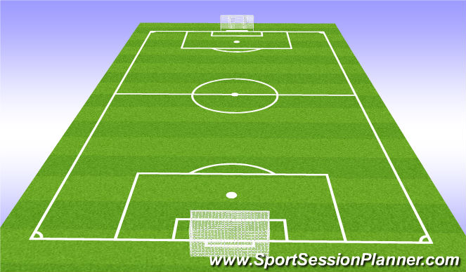 Football/Soccer Session Plan Drill (Colour): 3 ball warm up