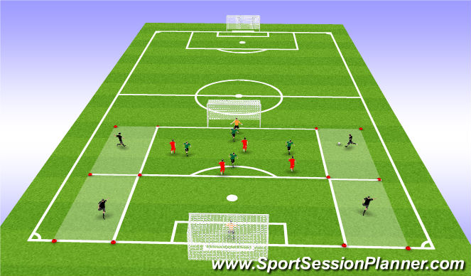 Football/Soccer Session Plan Drill (Colour): Game with channels