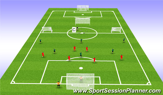 Football/Soccer Session Plan Drill (Colour): positional play