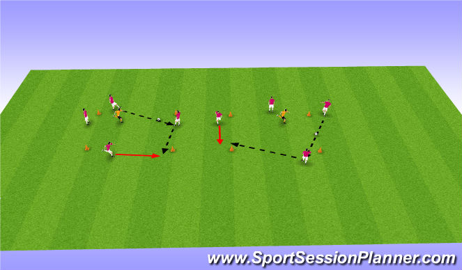 Football/Soccer Session Plan Drill (Colour): Part