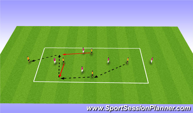 Football/Soccer Session Plan Drill (Colour): Whole