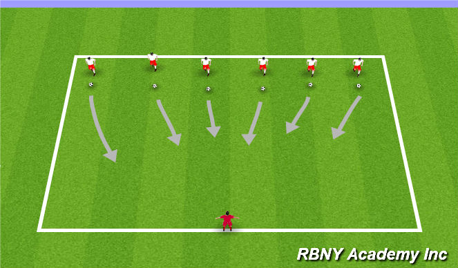 Football/Soccer Session Plan Drill (Colour): Teenage Mutant Ninja Turtles (Incredibles Setup)